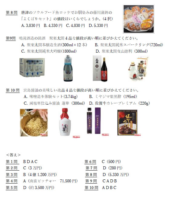 2022�N�x�֐��x������J�Â̂���