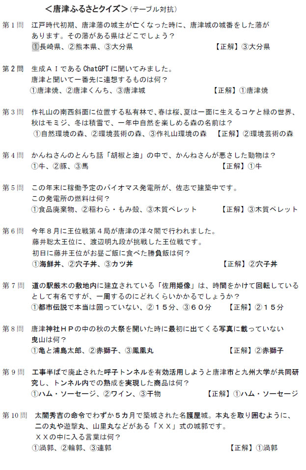 2023�N�x�֐��x������J�Â̂���